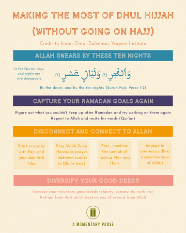 Hajj PDF